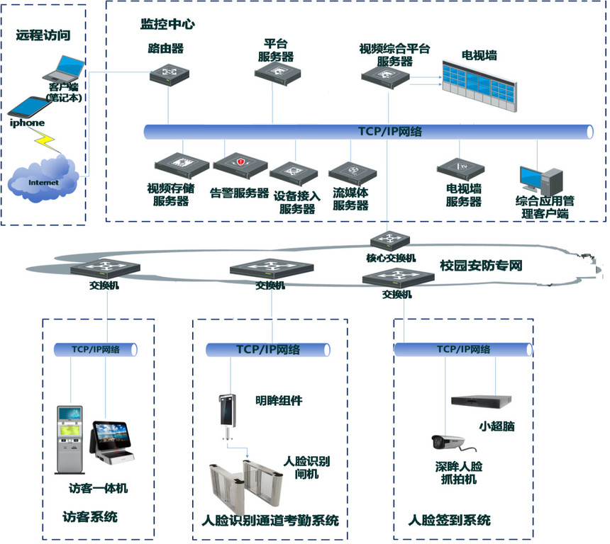 1591891217933450.jpg 1591891217933450.jpg